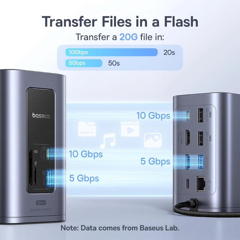 Baseus 12-in-1 USB-C Docking Station