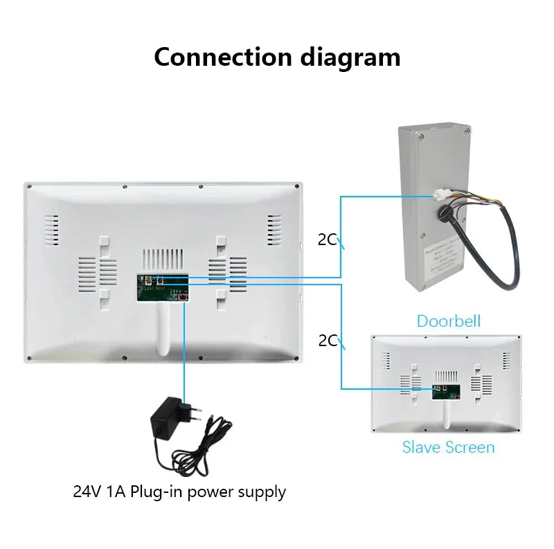 ANJIELO 1080P Smart Video Intercom