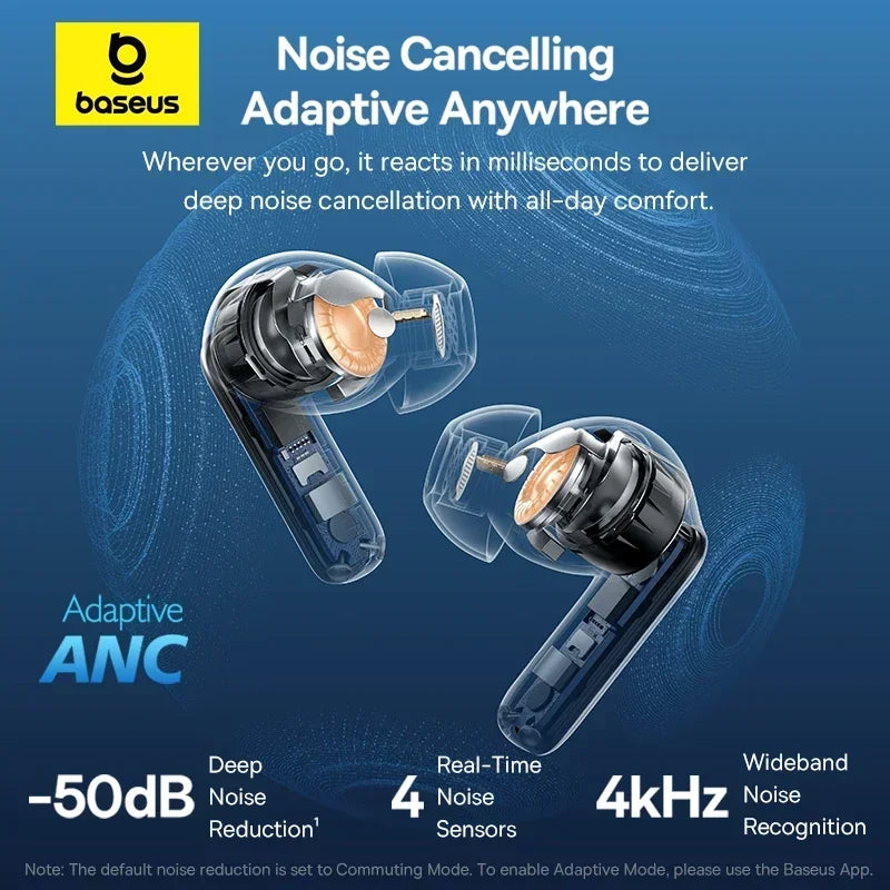 Baseus EP10 Pro ANC Earbuds